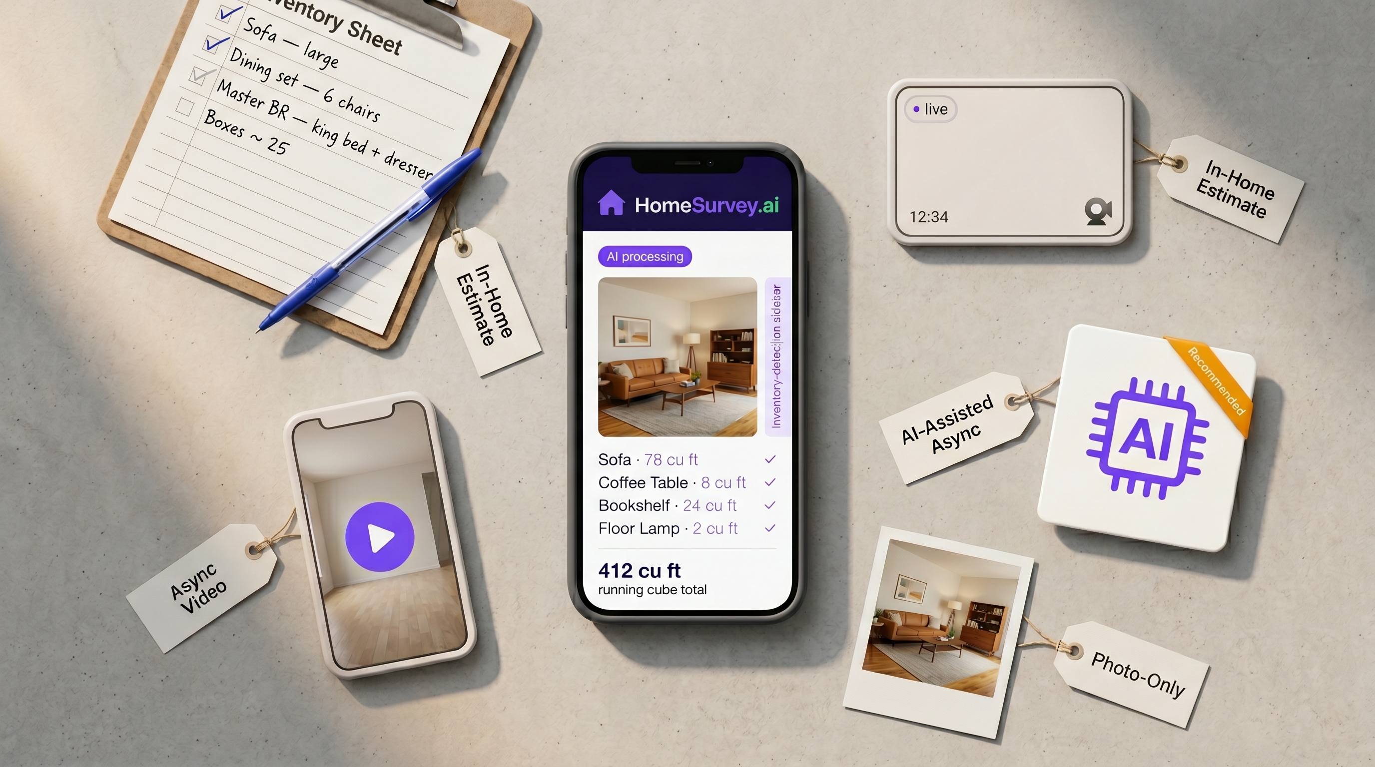 Five types of moving surveys compared: in-home, live video, async video, AI-assisted async, and photo-only — laid out side-by-side on a workspace with a smartphone showing a HomeSurvey.ai walkthrough